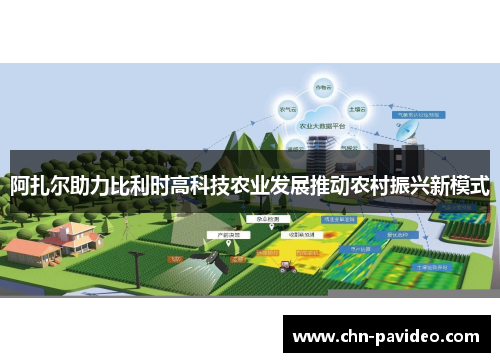 阿扎尔助力比利时高科技农业发展推动农村振兴新模式