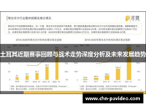 土耳其近期赛事回顾与战术走势深度分析及未来发展趋势