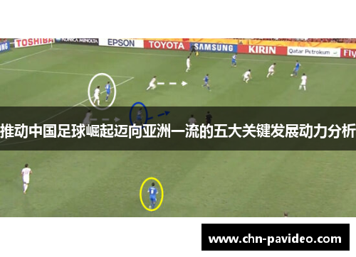 推动中国足球崛起迈向亚洲一流的五大关键发展动力分析