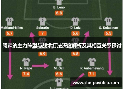 阿森纳主力阵型与战术打法深度解析及其相互关系探讨