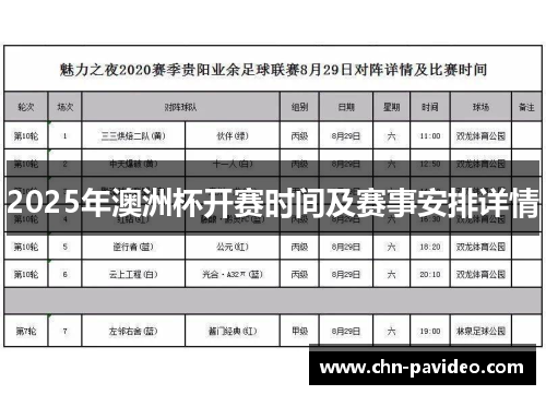 2025年澳洲杯开赛时间及赛事安排详情