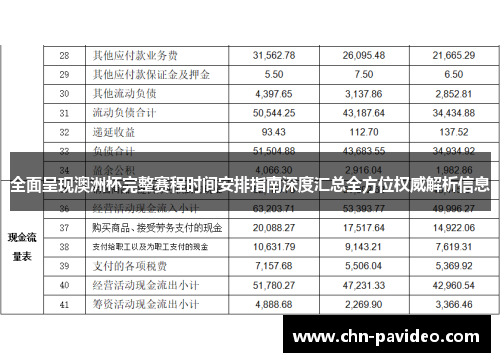 全面呈现澳洲杯完整赛程时间安排指南深度汇总全方位权威解析信息