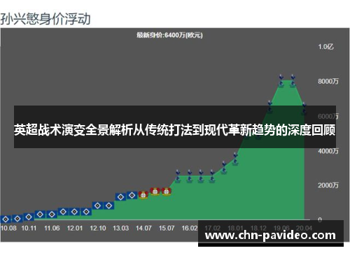 英超战术演变全景解析从传统打法到现代革新趋势的深度回顾