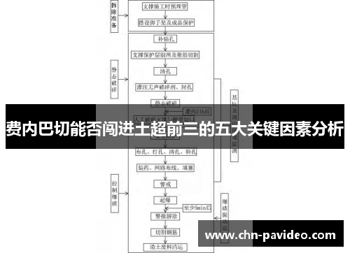 费内巴切能否闯进土超前三的五大关键因素分析 费内巴切能否闯进土超前三的五大关键因素分析